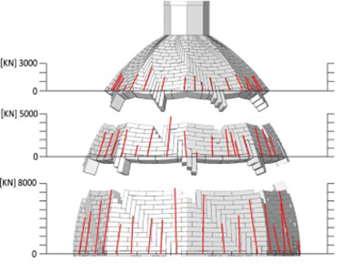 Computational Design